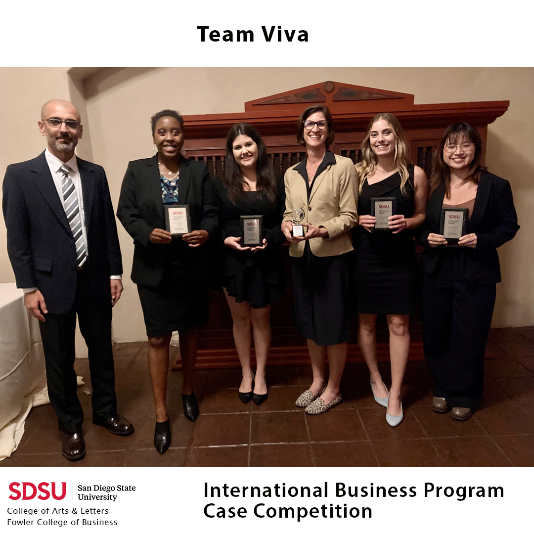 Team Viva